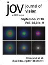 JOURNAL OF VISION杂志封面